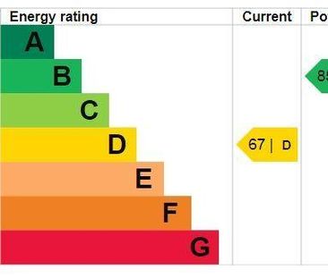 1 bedroom in a house share to rent - Photo 6