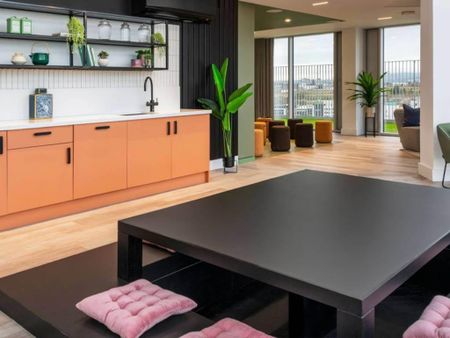 1 bedroom in a flat share to rent - Photo 2