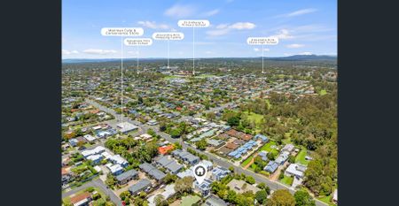 BIRKDALE - YOU WILL BE IMPRESSED - Photo 2