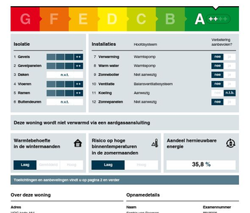Voc-kade 164, 1018 LG Amsterdam - Photo 6