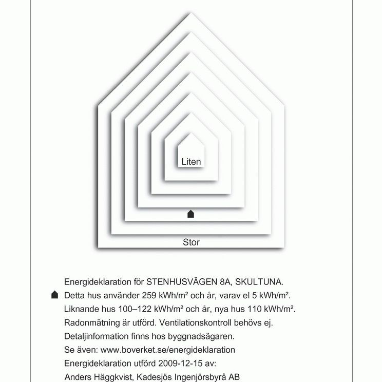 Stenhusvägen 8 A - Photo 1