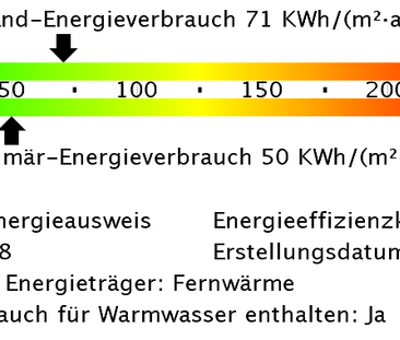 Begehrte Dreiraumwohnung mit Tageslichtbad !!! - Photo 5