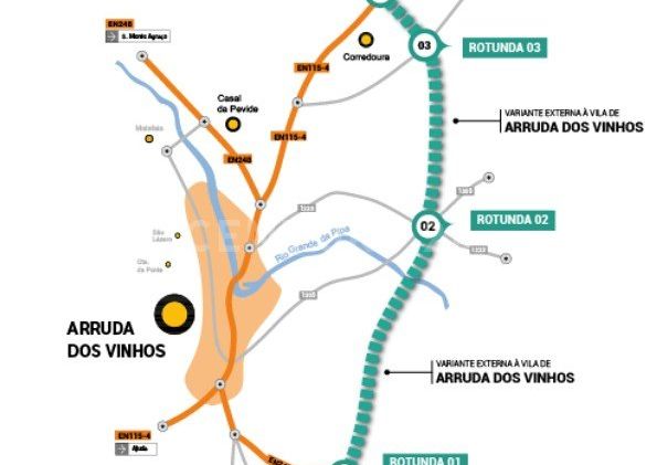 Arruda Dos Vinhos, Lisbon