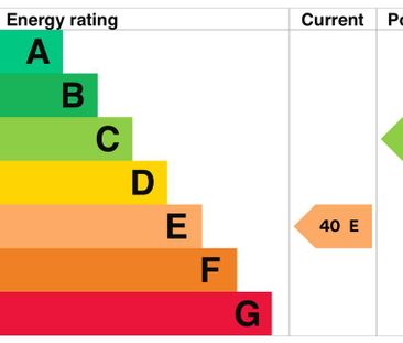 2 bedroom terraced house to rent - Photo 1