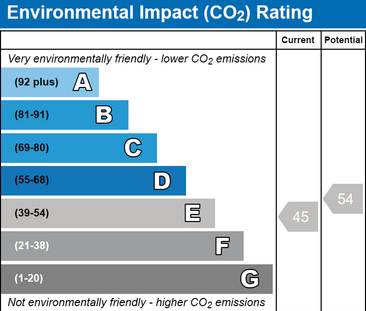 1 bedroom in a house share to rent - Photo 6