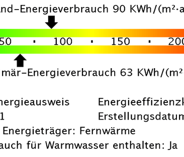 Ab sofort zur Anmietung bereit! - Foto 6