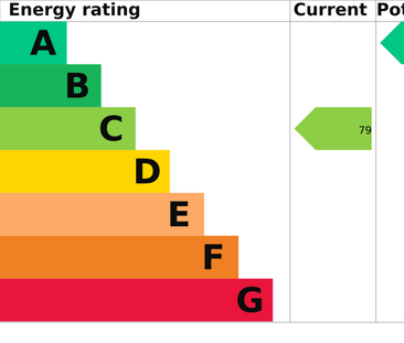 2 bedroom terraced house to rent - Photo 3