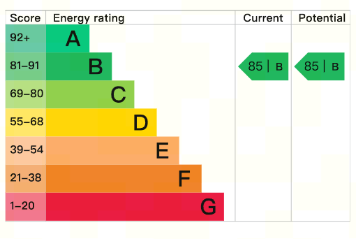Blenheim Mansions, Clarendon, N8 - Photo 1