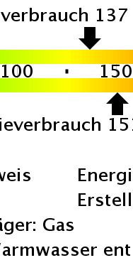 Erdgeschoss-Wohnung mit Dusche und Balkon - "Freie Scholle eG" - Photo 1