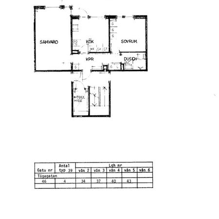 Tågagatan 46 - Foto 4