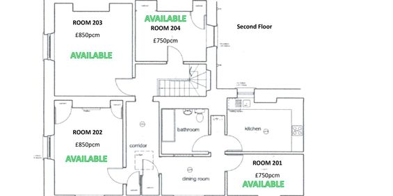 Student Properties to Let - Photo 3