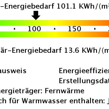 Modernisiert - wie neu - mit WBS - "Freie Scholle eG" - Photo 1