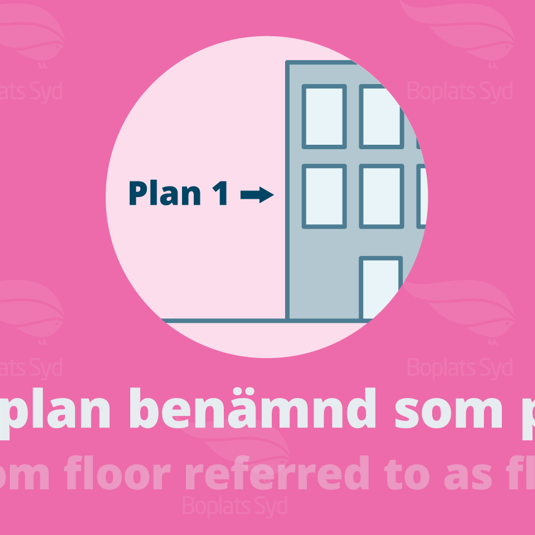 Öresundsvägen 14 B, lgh 1506, Västerbro - Photo 1