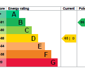 3 bedroom terraced house to rent - Photo 5