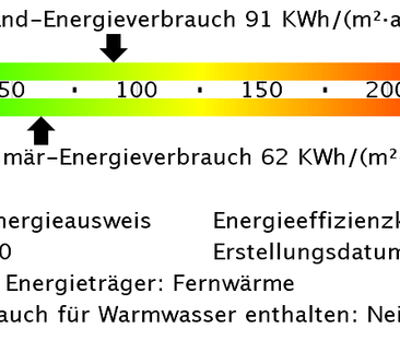 Sanierte 3-Raumwohnung mit schöner Aussicht vom Balkon im 4. OG - Photo 5