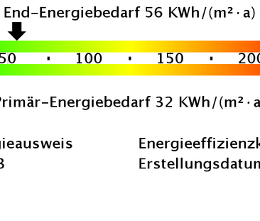 Details zum Objekt Schöne 3 Zimmer-Wohnung in Münster - Photo 2