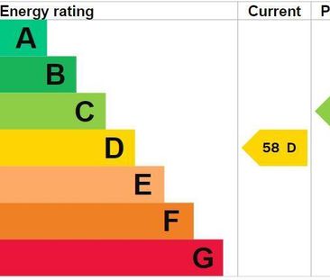 3 bedroom detached bungalow to rent - Photo 5