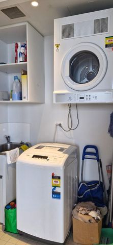 Wolli Creek - Photo 2