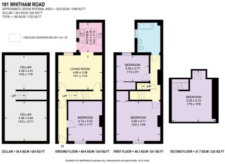 Student House 4 bedroom, Broomhill, Sheffield - Photo 3