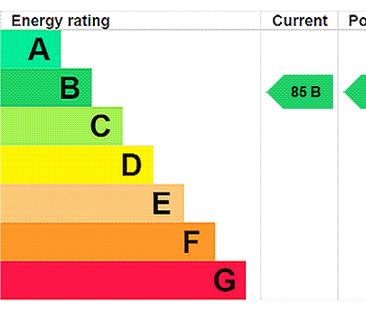 2 bedroom apartment to rent - Photo 4