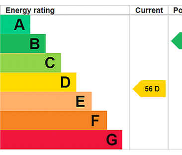 3 bedroom house to rent - Photo 1