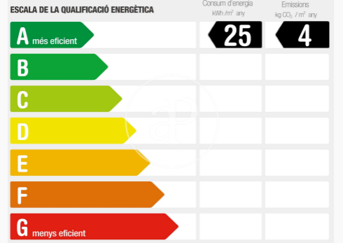 Flat for rent in Canal de Badalona