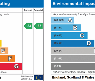 5 bedroom terraced house to rent - Photo 4