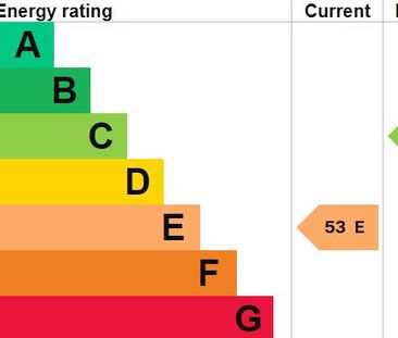 5 bedroom townhouse to rent - Photo 6