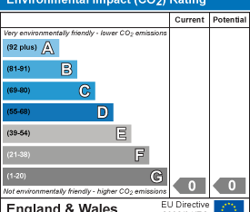 2 bedroom detached house to rent - Photo 6