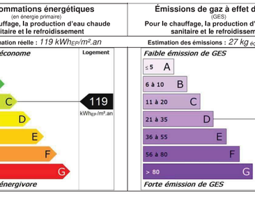 T6 en colocation Roubaix - Photo 5