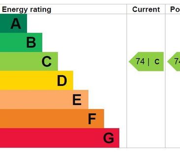 Studio to rent - Photo 6
