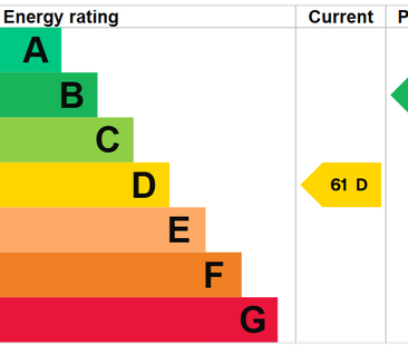 1 bedroom in a house share to rent - Photo 3