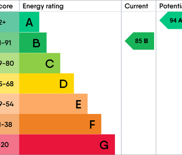 4 bedroom detached house to rent - Photo 1