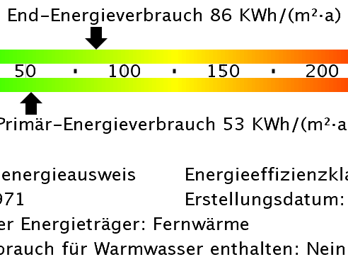 Wir gestalten Ihr Traumzuhause: 3-Zimmerwohnung geht in die Renovierung! - Foto 1