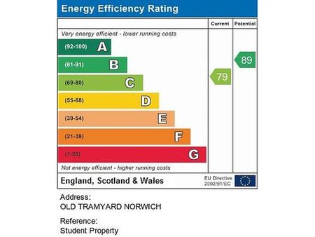 Property Details - Photo 2