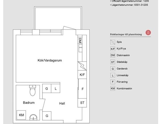 Hörntorpsvägen 3 C - Photo 1