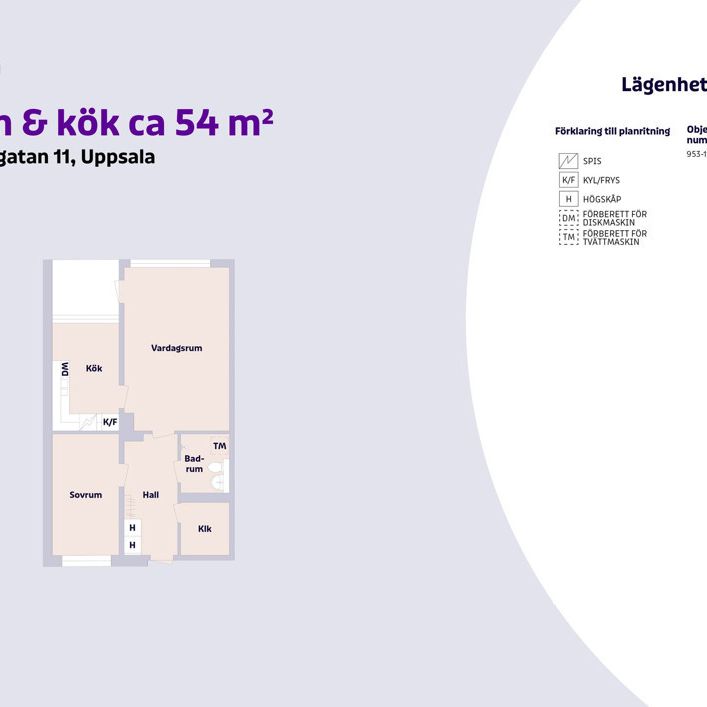 Almqvistgatan 11, 75430, Uppsala - Foto 1