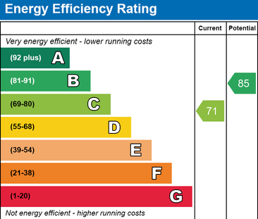 3 bedroom detached house to rent - Photo 5