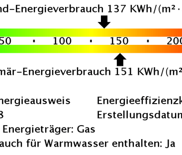 Erdgeschoss-Wohnung mit Dusche und Balkon - "Freie Scholle eG" - Foto 1