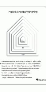 Skallbergsgatan 5 C - Photo 3