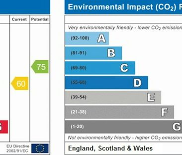 Flat to rent on - Photo 6