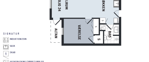 KirkegÃ¥rdsgade 6, 3. 6 - Foto 1