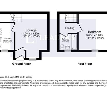 1 bedroom house to rent Howard Close, Luton, LU3 - Photo 2