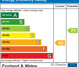 1 bedroom maisonette to rent - Photo 5