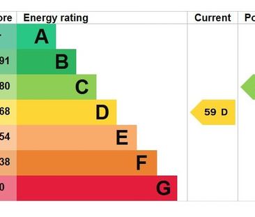 2 bedroom semi-detached bungalow to rent - Photo 2