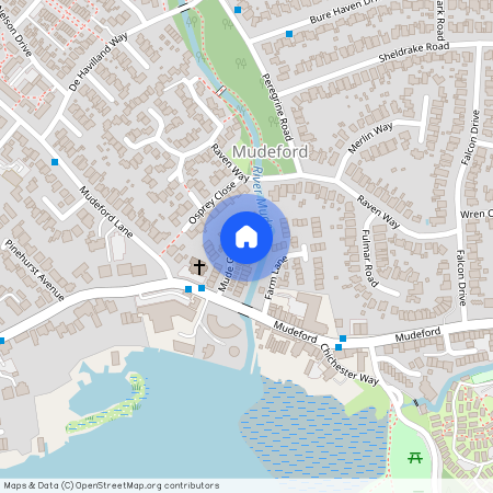 Mudeford Christchurch