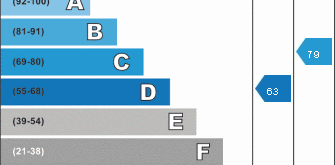 Studio to rent - Photo 2