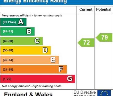 2 bedroom semi-detached house to rent - Photo 2