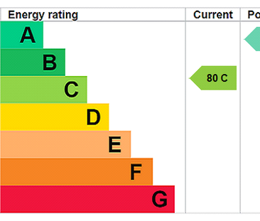 5 bedroom detached house to rent - Photo 1
