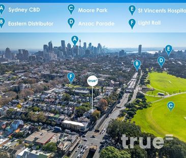 RECENTLY RENOVATED & FURNISHED ROOM WITH SHARED FACILITIES - Photo 4